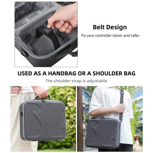 DJI Mavic 3 Pro / 3 Classic / 3 Sunnylife Storage Bag Handbag Kit - Polar Tech Australia