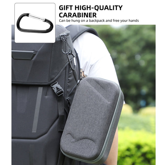 DJI Mavic 3 Pro / 3 Classic / 3 Sunnylife Storage Bag Handbag Drone Body Bag - Polar Tech Australia