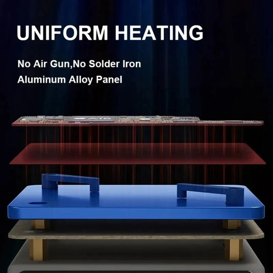 Mechanic IX5 Ultra Universal Preheating Platform for Motherboard Repair - Polar Tech Australia