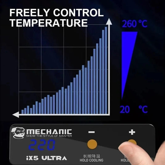 Mechanic IX5 Ultra Universal Preheating Platform for Motherboard Repair - Polar Tech Australia