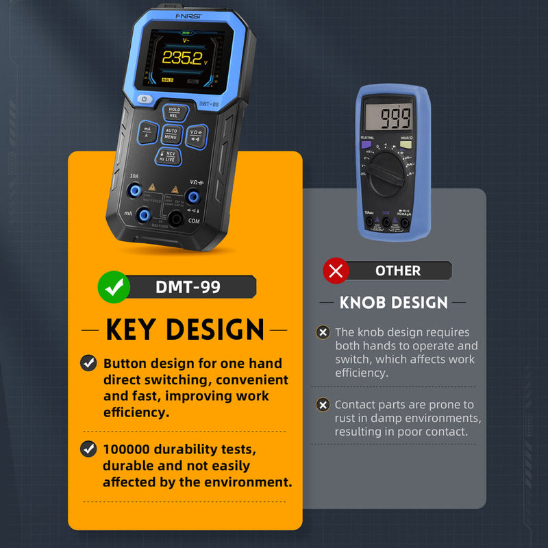 Load image into Gallery viewer, [DMT-99] FNIRSI Intelligent Color Screen Digital Multi Meter

