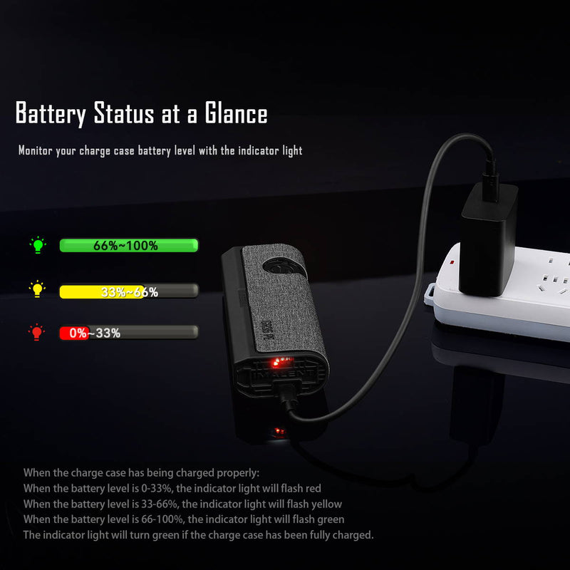 Load image into Gallery viewer, [GR35] IMALENT 4 in 1 EDC Flashlight
