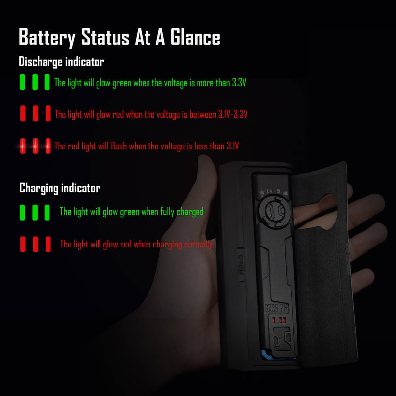 Load image into Gallery viewer, [GR35] IMALENT 4 in 1 EDC Flashlight
