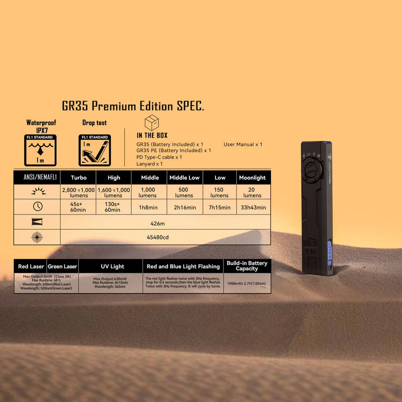 Load image into Gallery viewer, [GR35] IMALENT 4 in 1 EDC Flashlight
