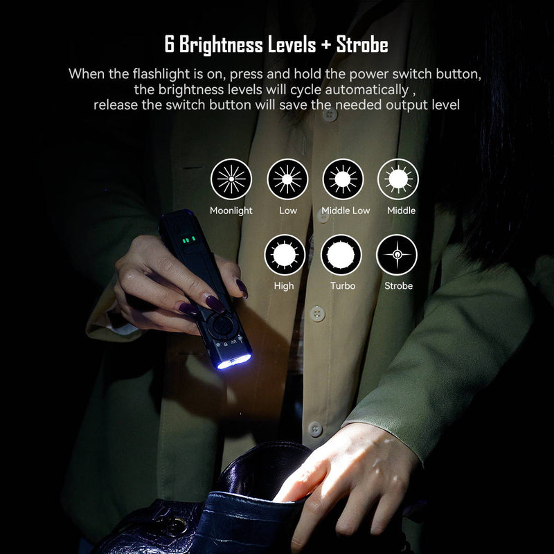 Load image into Gallery viewer, [GR35] IMALENT 4 in 1 EDC Flashlight
