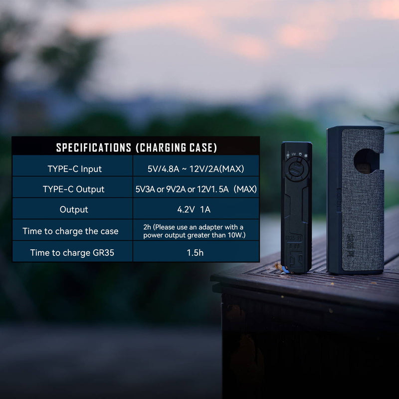 Load image into Gallery viewer, [GR35] IMALENT 4 in 1 EDC Flashlight
