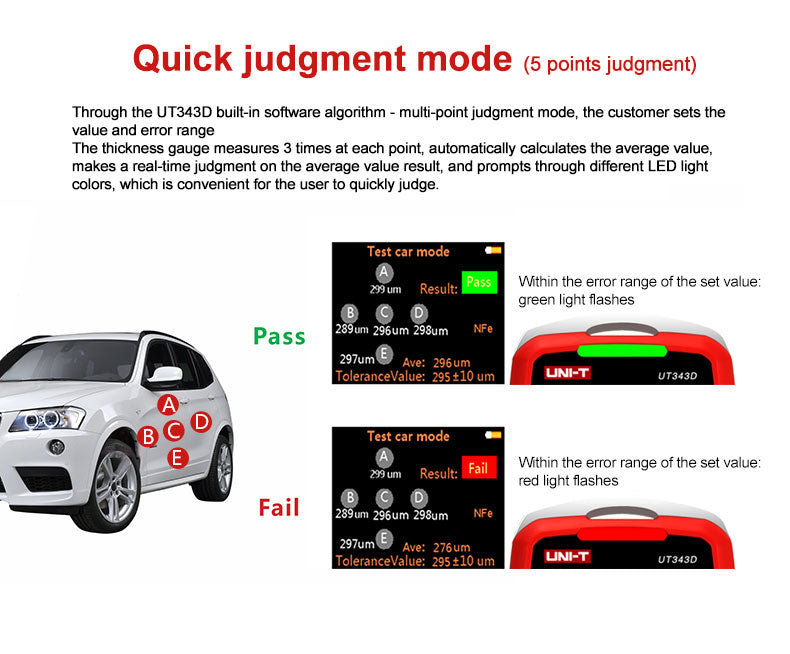 Load image into Gallery viewer, [UT343D] UNI-T Coating Thickness Gauge Digital FE/NFE Metal Car Paint Thickness Tester Meter - Polar Tech Australia
