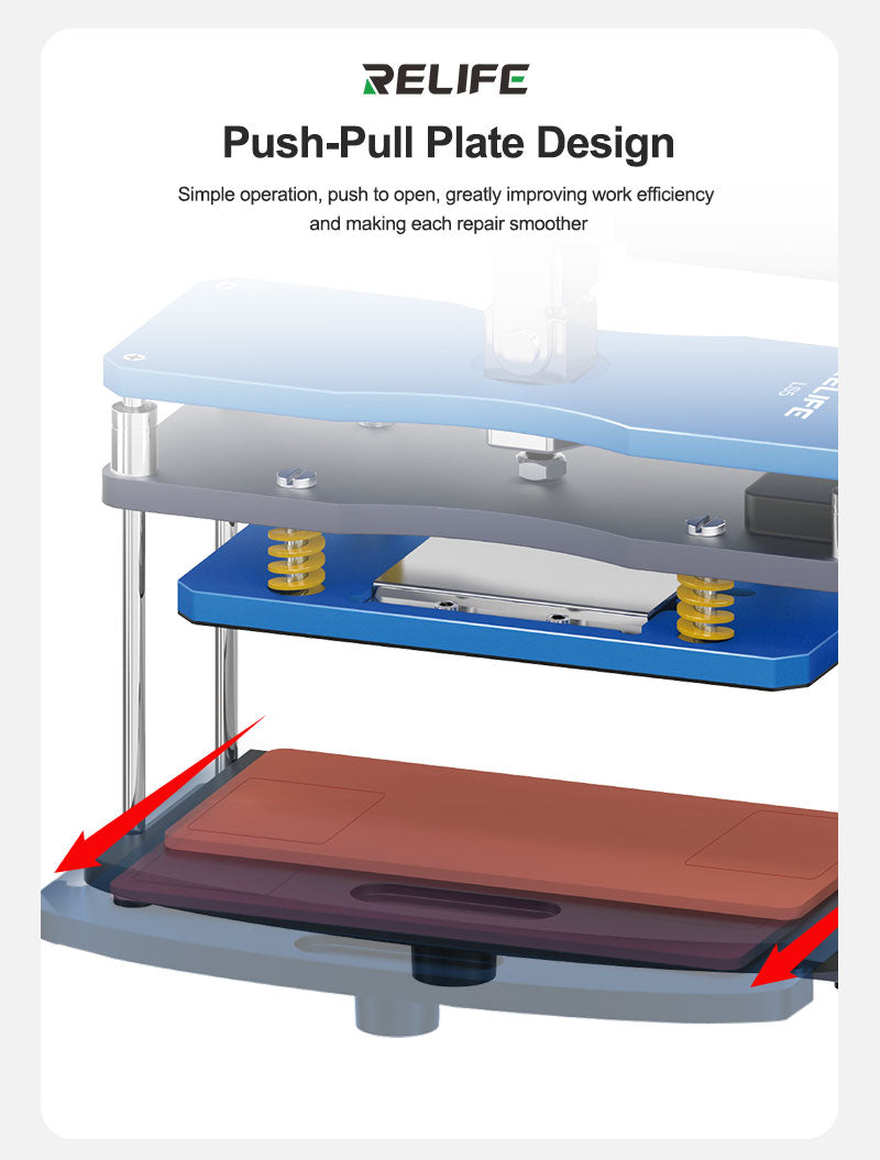 Load image into Gallery viewer, SUNSHINE LS5 Constant Temperature Heating &amp; Pressure Tool - Polar Tech Australia
