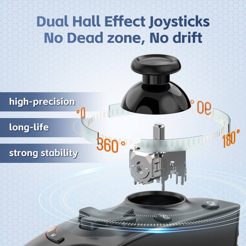 Load image into Gallery viewer, AB01 Wireless Game Controller for Switch &amp; iOS Hall Effect Joystick 6-Axis Gyro Turbo Programmable Dual Vibratio
