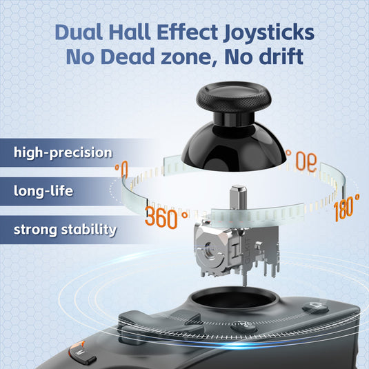 AB01 Wireless Game Controller for Switch & iOS Hall Effect Joystick 6-Axis Gyro Turbo Programmable Dual Vibratio