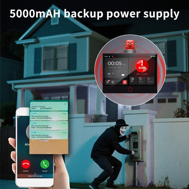 Load image into Gallery viewer, Tuya WiFi+GSM 4G &amp; WIFI Touch Screen Wireless Home Security PIR SOS Alarm System Set
