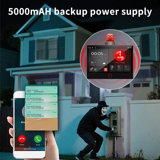 Tuya WiFi+GSM 4G & WIFI Touch Screen Wireless Home Security PIR SOS Alarm System Set