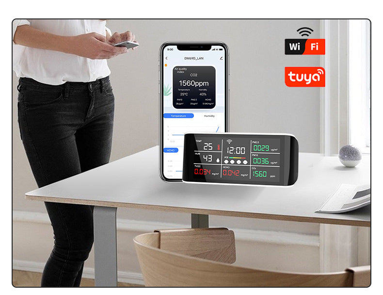 Load image into Gallery viewer, [TUYA Smart Home] Tuya Air Quality Monitor CO2/PM2.5/HCHO/TVOC Tester Report
