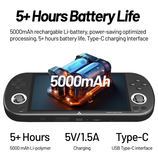 Trimui Smart Pro Handheld Game Console Open Source Linux