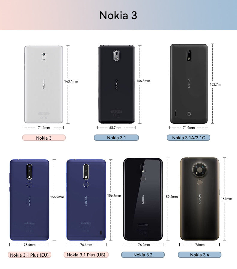 Chargez l&#39;image dans la visionneuse de la galerie, Nokia 3/3.1/3.1 A/3.1 C/3.1 Plus/3.2/3.3 - Shield Shockproof Rugged Heavy Duty Case - Polar Tech Australia
