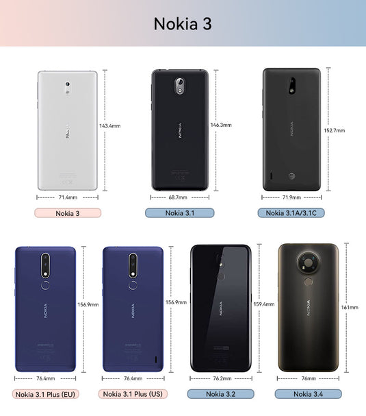 Nokia 3/3.1/3.1 A/3.1 C/3.1 Plus/3.2/3.3 - Shield Shockproof Rugged Heavy Duty Case - Polar Tech Australia