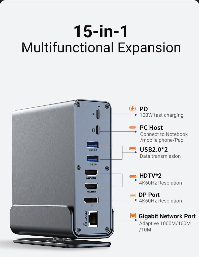 Chargez l&#39;image dans la visionneuse de la galerie, [15-in-1] Type C USB 3.0 HDMI DP Ethernet PD – Computer Port Expansion with Multiple Interfaces (COMBO Card Reader + HUB) Dock Station - Polar Tech Australia
