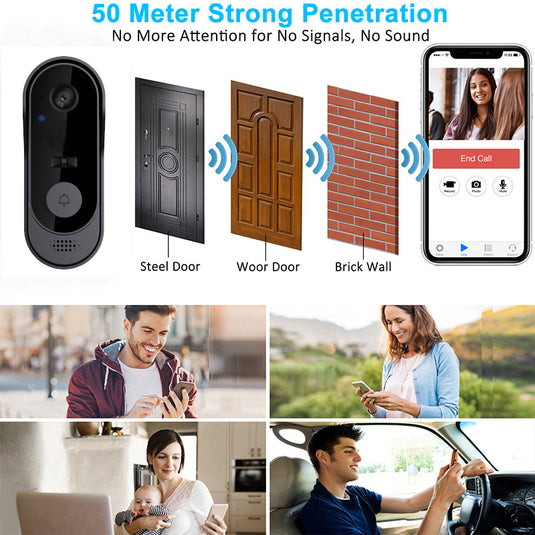[Tuya Smart Home][With Chime] Tuya HD IP66 Wireless Remote Home Video Voice Intercom WIFI Doorbell (Copy) - Polar Tech Australia