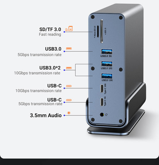 [15-in-1] Type C USB 3.0 HDMI DP Ethernet PD – Computer Port Expansion with Multiple Interfaces (COMBO Card Reader + HUB) Dock Station - Polar Tech Australia