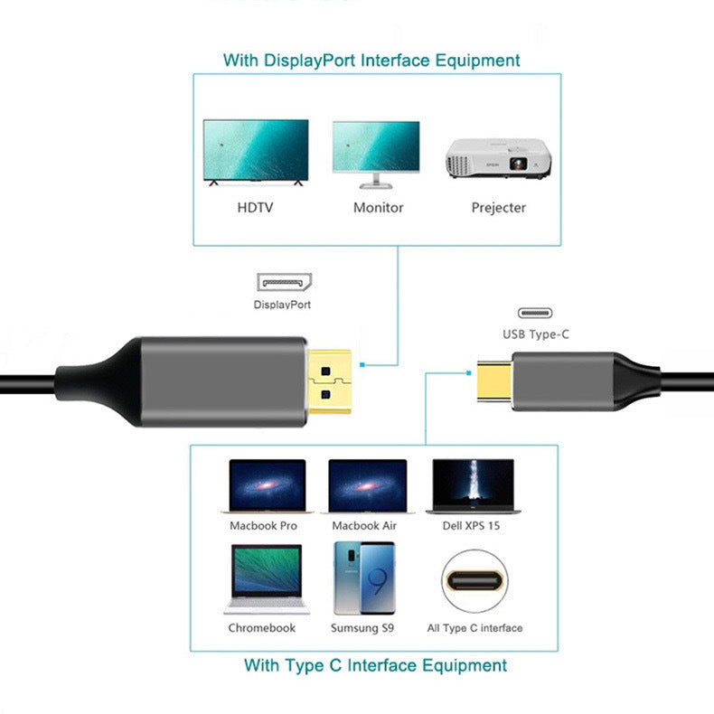 Load image into Gallery viewer, [TYPE-C TO DP] USB-C to Display Port Male 8K 60HZ Cable HDTV TV Digital Smart Converter Cable
