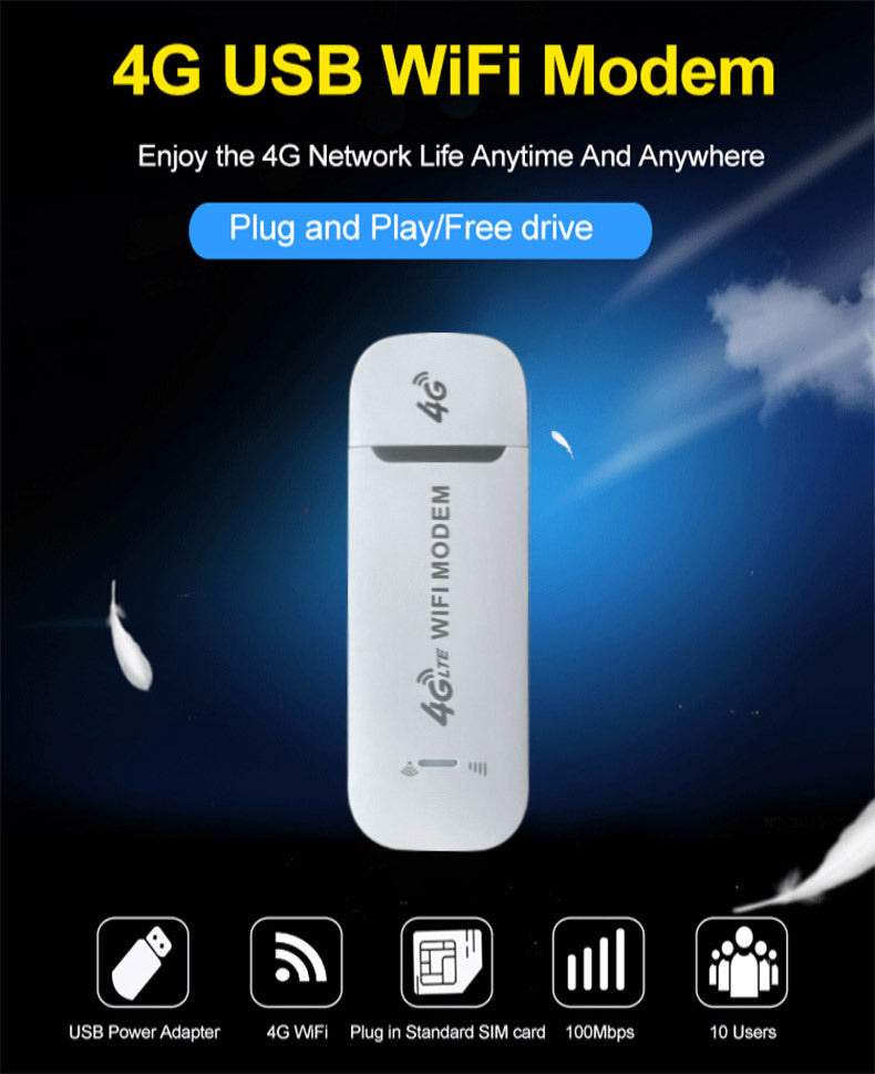 Load image into Gallery viewer, [U96-3] 4G Wireless Internet Dongle LTE SIM Card Mini Portable 4G Modem 150Mbps with WiFi USB Dongle - Polar Tech Australia
