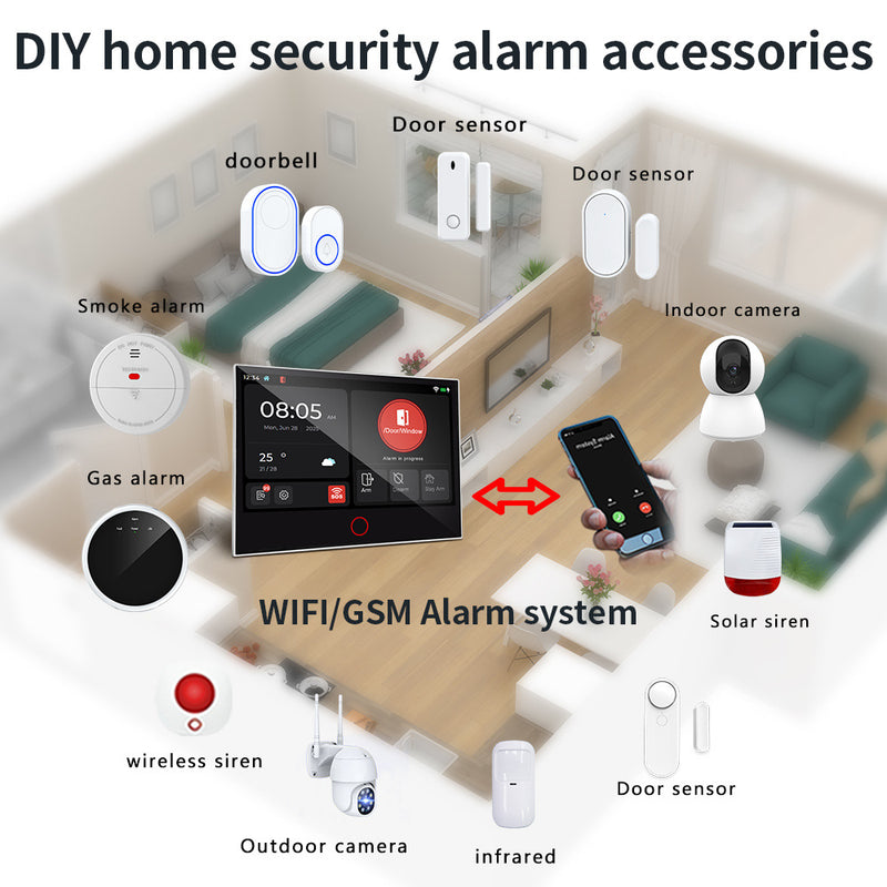 Load image into Gallery viewer, Tuya WiFi+GSM 4G &amp; WIFI Touch Screen Wireless Home Security PIR SOS Alarm System Set
