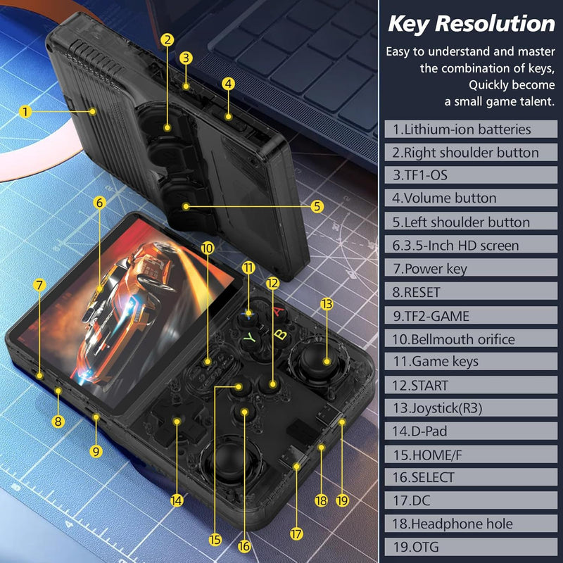 Load image into Gallery viewer, [R36S] Open-Source Portable Retro Arcade Console - Polar Tech Australia
