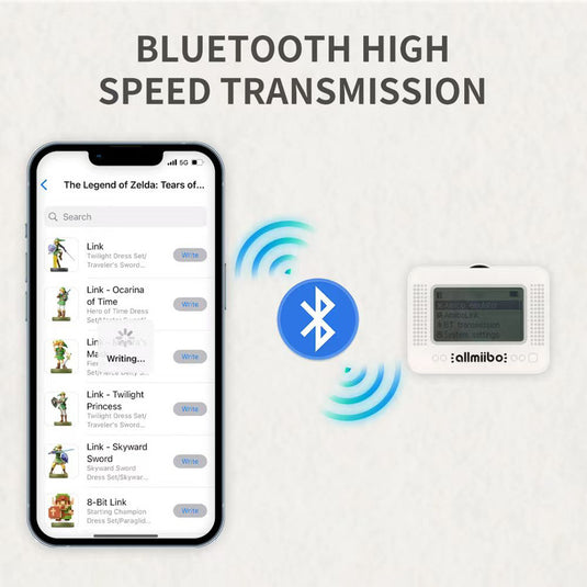 [AmiLoop] Amiibo Unlimited Smart Emulator NFC Tag Writer - Polar Tech Australia