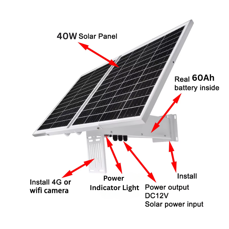 Load image into Gallery viewer, [Built-in 60Ah Battery] Universal 40W Solar Panel Powered 12V Power Supply CCTV Camera Wifi Bridge - Polar Tech Australia
