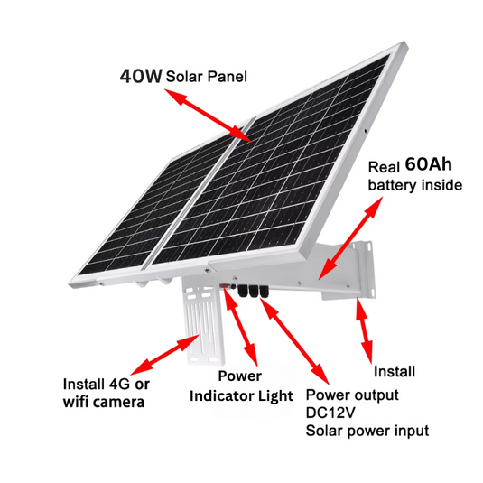 [Built-in 60Ah Battery] Universal 40W Solar Panel Powered 12V Power Supply CCTV Camera Wifi Bridge - Polar Tech Australia