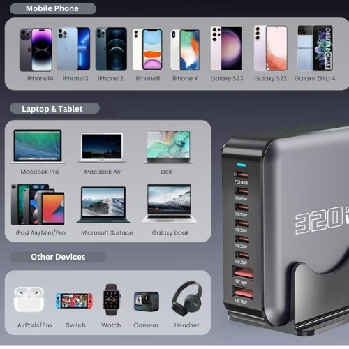 Load image into Gallery viewer, [320W GaN][SAA Approved] Universal Phone Tablet Laptop MacBook (6*PD+2*QC) 8 Ports USB Type-C Wall Charger Desktop Home Office Charging Station Power Adapter (AU Plug) - Polar Tech Australia
