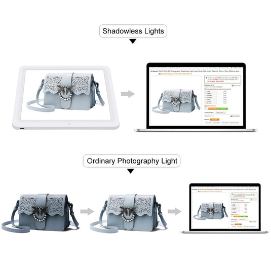 LED Shadowless Photography Light Panel – 20 x 20cm