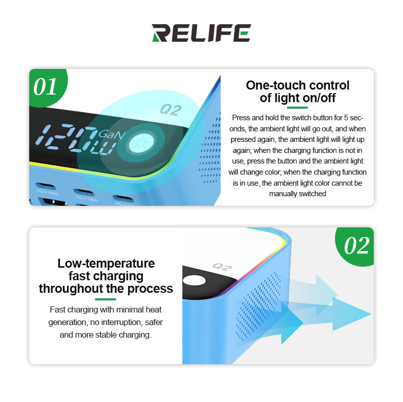 Load image into Gallery viewer, [RELIFE Q2] 120W GaN Desktop Charger – Fast, Smart &amp; Stylish - Polar Tech Australia

