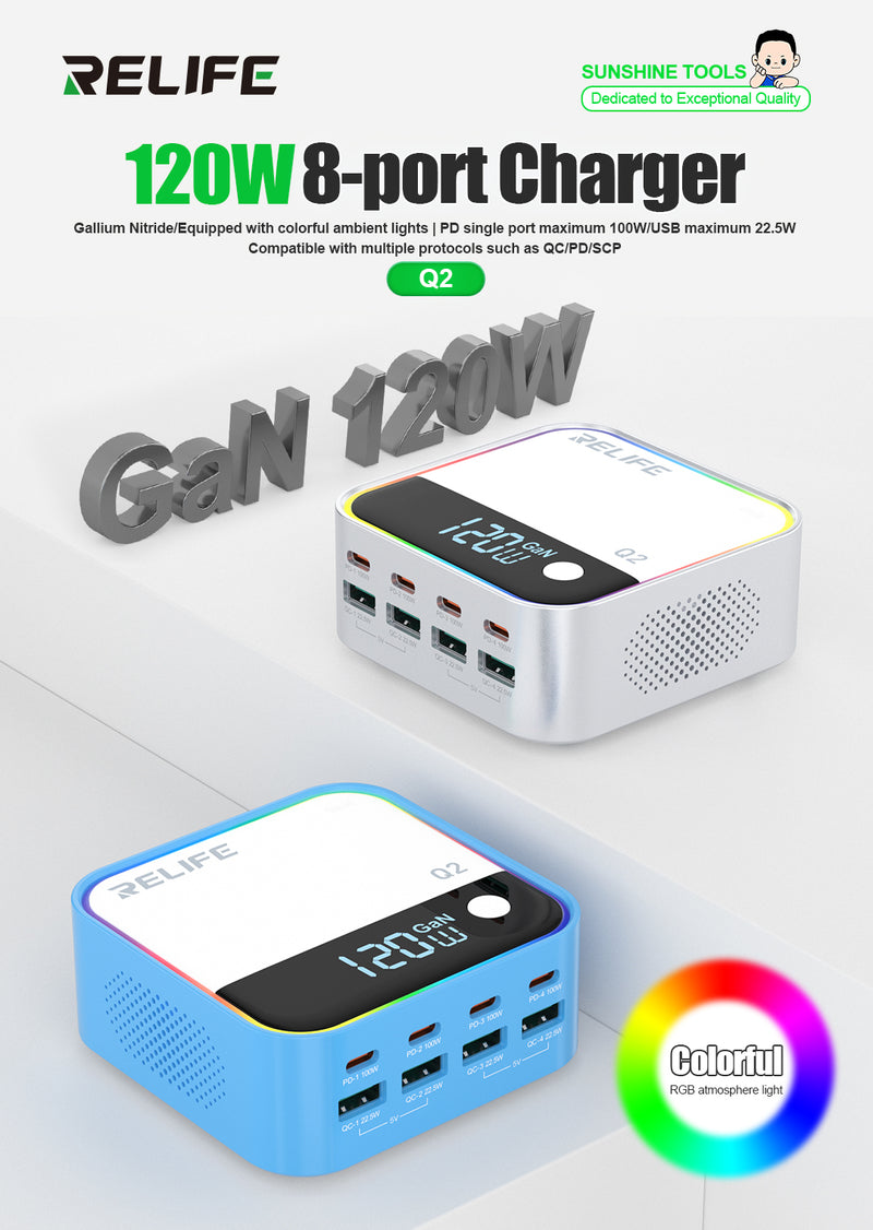 Load image into Gallery viewer, [RELIFE Q2] 120W GaN Desktop Charger – Fast, Smart &amp; Stylish - Polar Tech Australia
