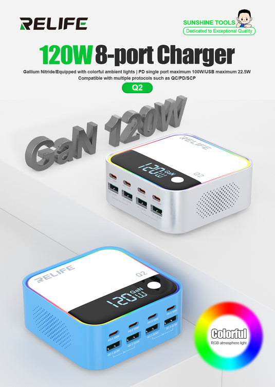 [RELIFE Q2] 120W GaN Desktop Charger – Fast, Smart & Stylish - Polar Tech Australia