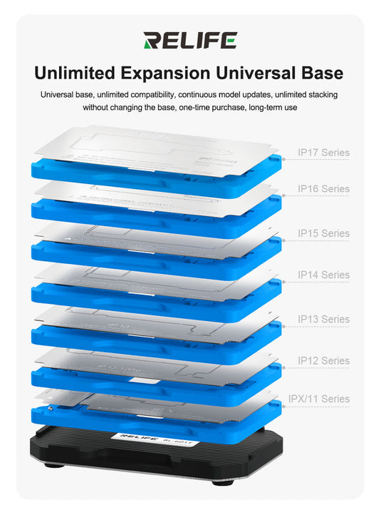 [RL-601T] RELIFE RL-601T 31 in 1 iPhone X-17 PM 16E Motherboard Middle Layer Board Plant Tin Platform 3D BGA Reballing Stencil Repair Kit