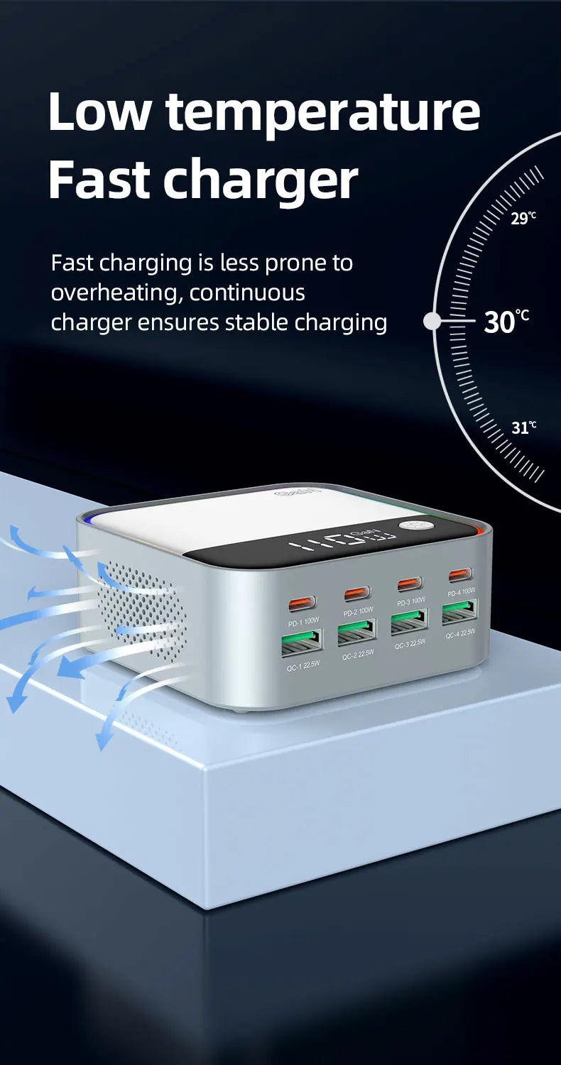 Cargue la imagen en el visor de la galería, [120W GaN][RGB Light] Universal Phone Tablet Laptop MacBook PD+QC 8 Ports USB Type-C Wall Charger Desktop Home Office Charging Station Power Adapter (AU Plug) - Polar Tech Australia
