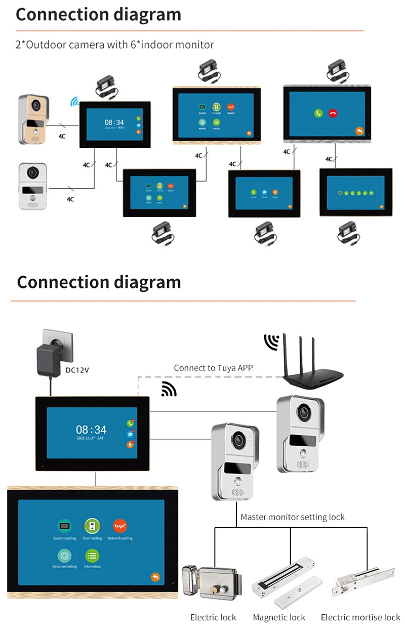 Load image into Gallery viewer, [TUYA Smart Home] 1080P FHD Wireless WIFI Outdoor Security Doorbell Door Control With 10 inch Indoor Monitor
