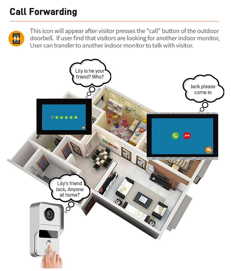 Load image into Gallery viewer, [TUYA Smart Home] 1080P FHD Wireless WIFI Outdoor Security Doorbell Door Control With 10 inch Indoor Monitor
