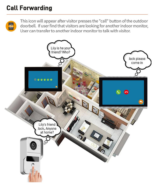 [TUYA Smart Home] 1080P FHD Wireless WIFI Outdoor Security Doorbell Door Control With 10 inch Indoor Monitor