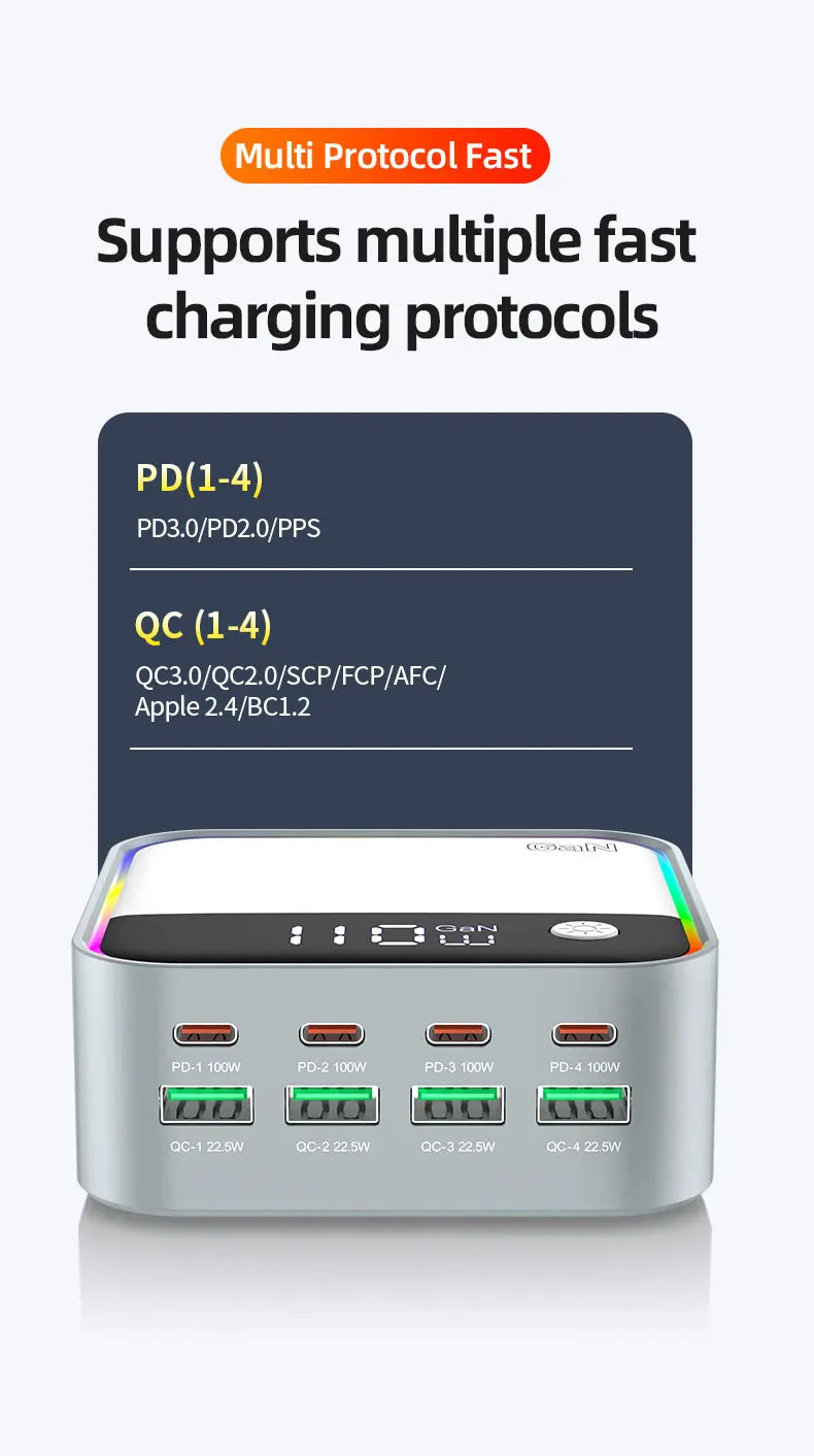 Cargue la imagen en el visor de la galería, [120W GaN][RGB Light] Universal Phone Tablet Laptop MacBook PD+QC 8 Ports USB Type-C Wall Charger Desktop Home Office Charging Station Power Adapter (AU Plug) - Polar Tech Australia
