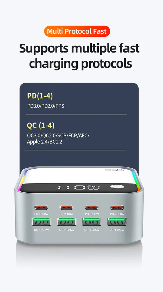 [120W GaN][RGB Light] Universal Phone Tablet Laptop MacBook PD+QC 8 Ports USB Type-C Wall Charger Desktop Home Office Charging Station Power Adapter (AU Plug) - Polar Tech Australia