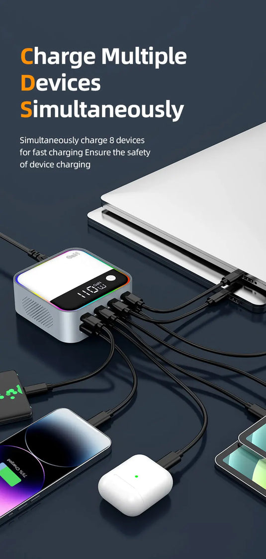 [120W GaN][RGB Light] Universal Phone Tablet Laptop MacBook PD+QC 8 Ports USB Type-C Wall Charger Desktop Home Office Charging Station Power Adapter (AU Plug) - Polar Tech Australia