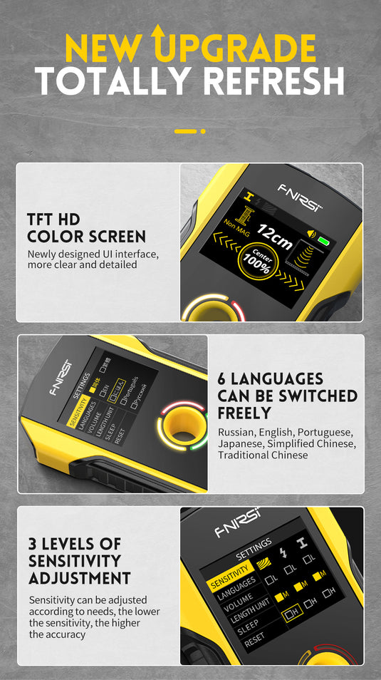 [WD-02] FNIRSI Wall Detector Scanners Stud Finder Positioning Hole TFT Display AC Live Cable Wires Metal Wood Stud Wall Scanner - Polar Tech Australia