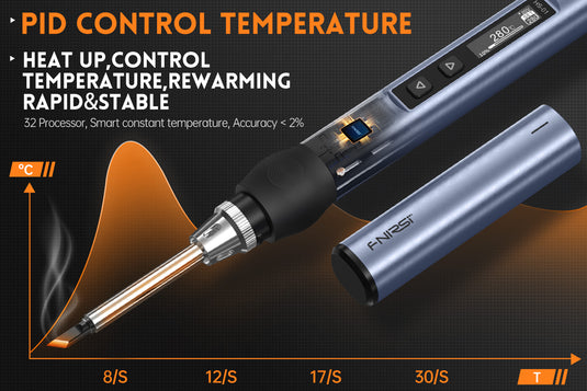 [HS-01] FNIRSI Adjustable Temperature Soldering Iron DC 24V 80-420℃ Welding Solder Rework Station PD 65W Portable Repair Tool - Polar Tech Australia