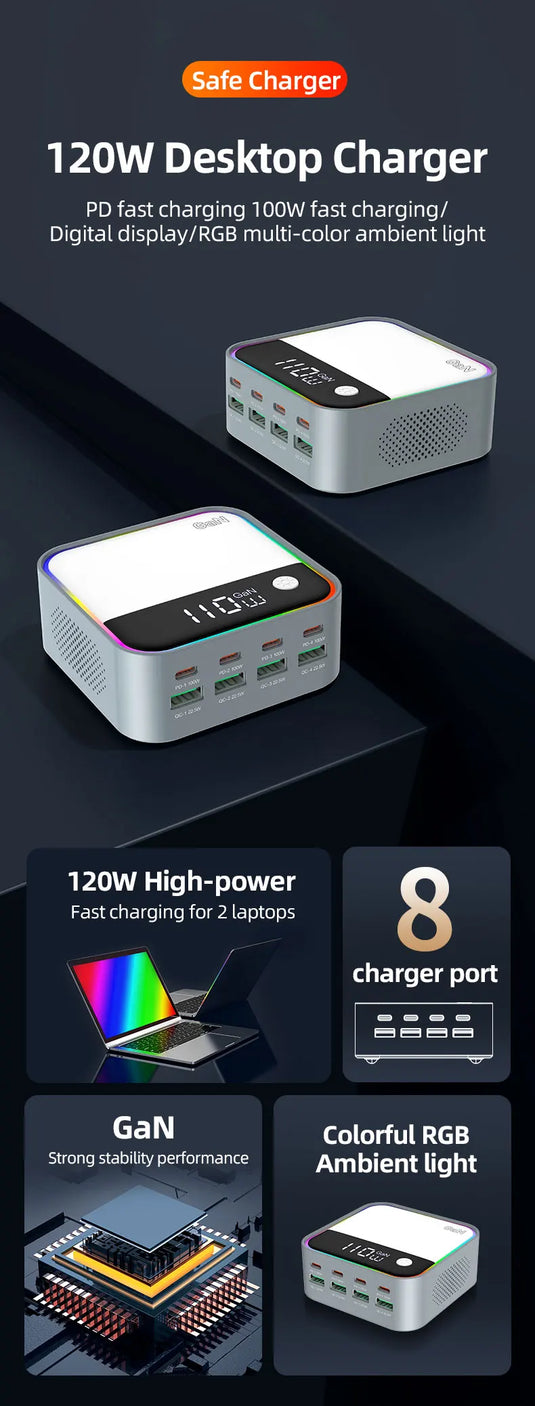 [120W GaN][RGB Light] Universal Phone Tablet Laptop MacBook PD+QC 8 Ports USB Type-C Wall Charger Desktop Home Office Charging Station Power Adapter (AU Plug) - Polar Tech Australia