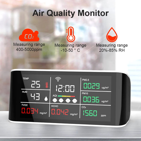 [TUYA Smart Home] Tuya Air Quality Monitor CO2/PM2.5/HCHO/TVOC Tester Report
