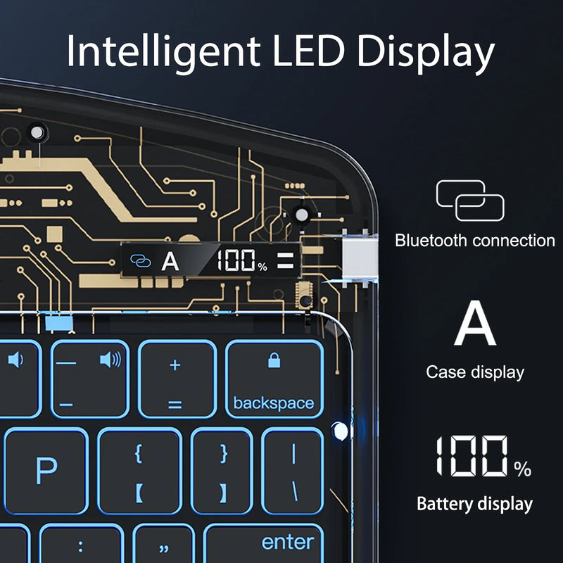 Cargue la imagen en el visor de la galería, Apple iPad Pro 11&quot; &amp; Air 4/5 10.9&quot; &amp; Air 6 11&quot; - 180 Degree Rotation Magic Cyberpunk Style Transparent Keyboard Case - Polar Tech Australia
