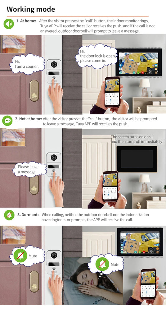 [TUYA Smart Home] 1080P FHD Wireless WIFI Outdoor Security Doorbell Door Control With 10 inch Indoor Monitor