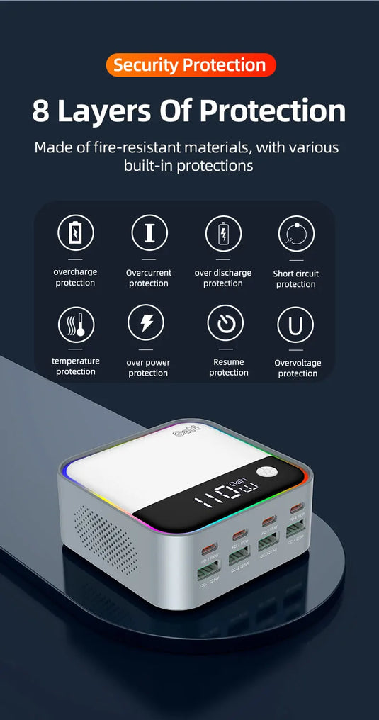 [120W GaN][RGB Light] Universal Phone Tablet Laptop MacBook PD+QC 8 Ports USB Type-C Wall Charger Desktop Home Office Charging Station Power Adapter (AU Plug) - Polar Tech Australia